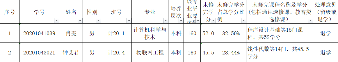 欢迎访问