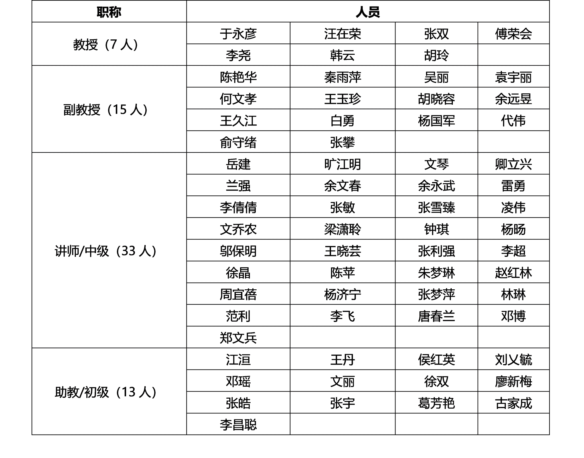 欢迎访问